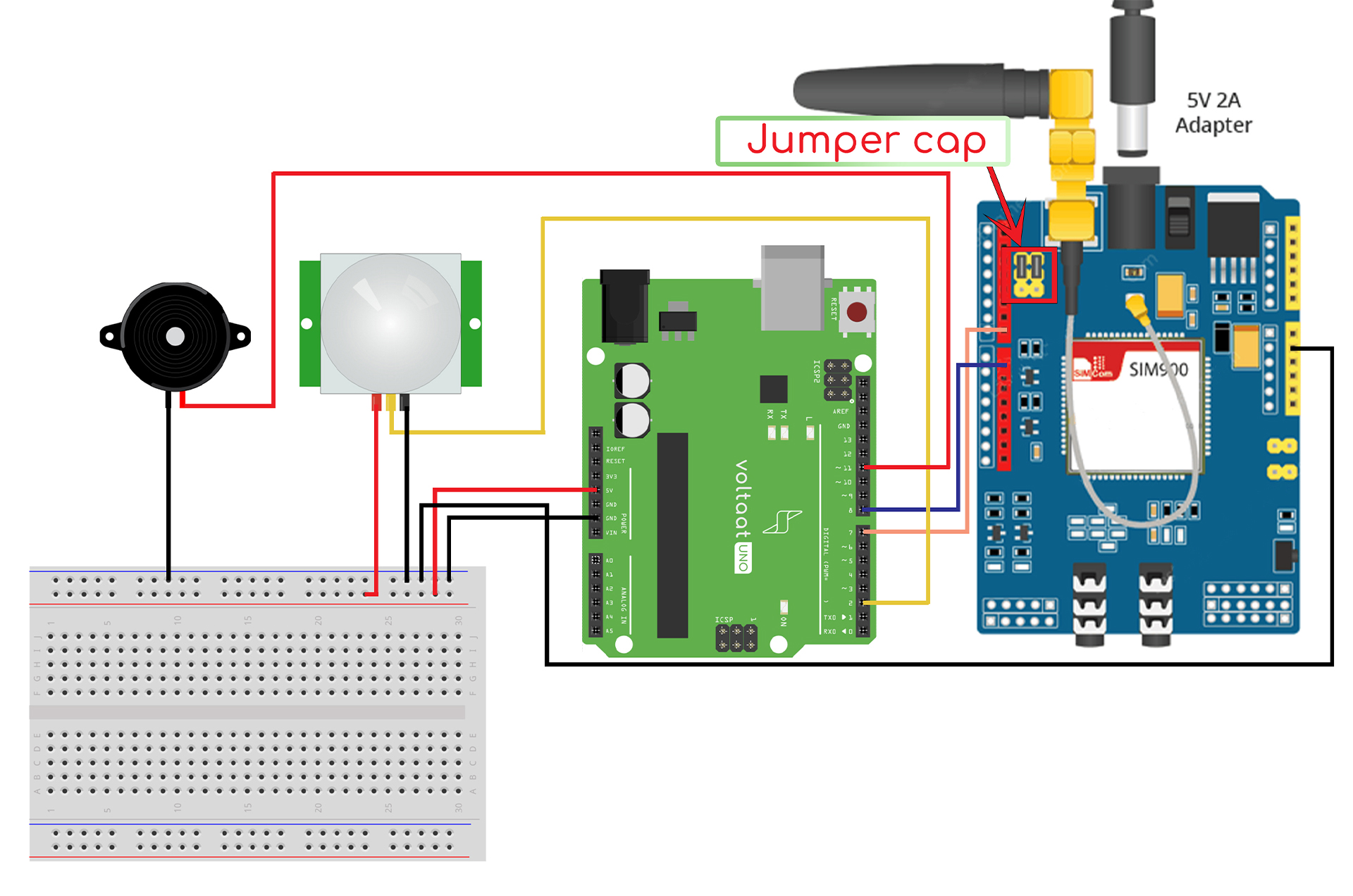 IoT SMS Safety Alert System