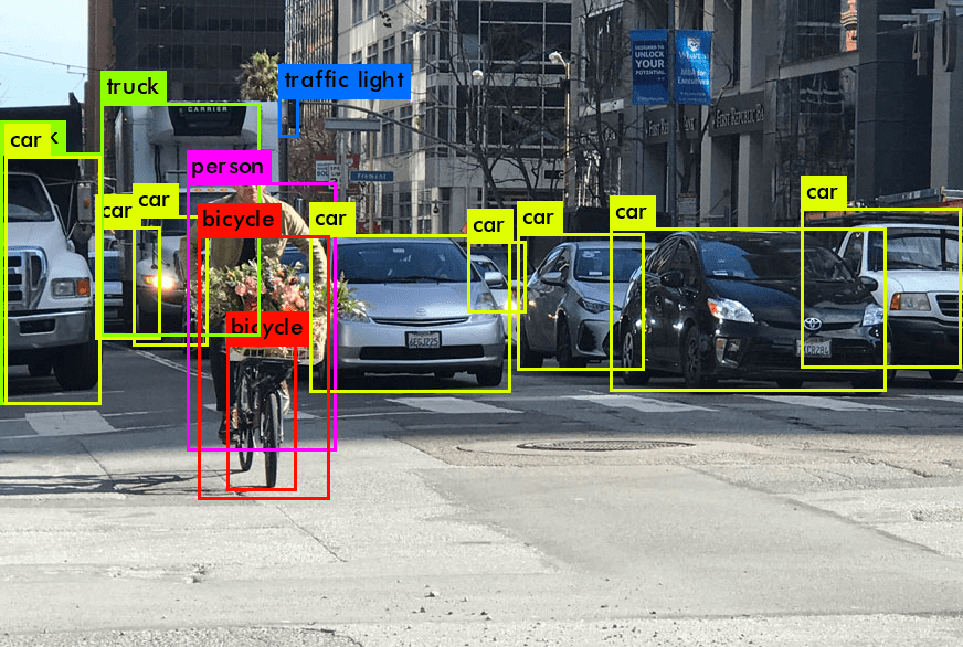YOLOv8 Object Detection