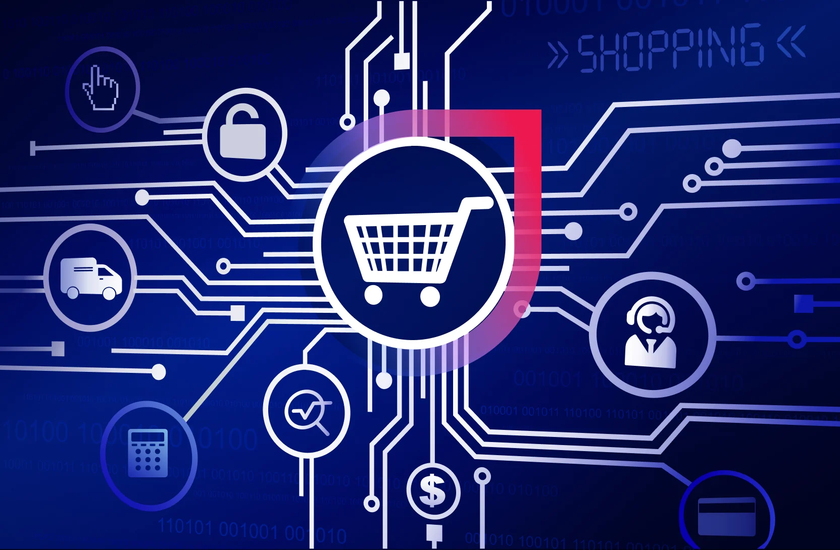 Product Category Classifier ML